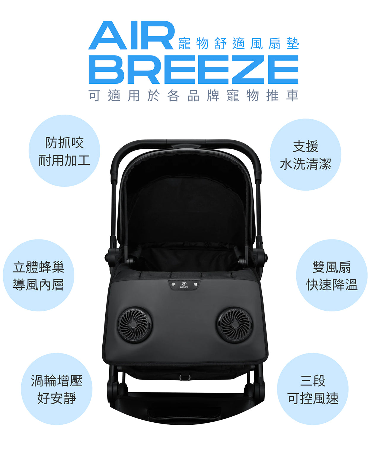 Air Breeze 寵物循環風扇墊